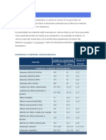 Modulo de Elasticidade