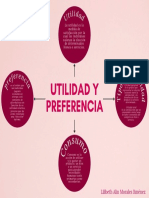 Utilidad y Preferencia.