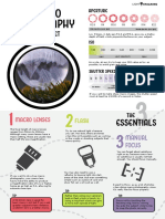 Macro Photography Cheat Sheet