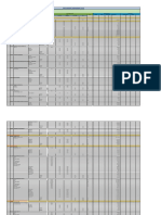 Procurement Management Plan: Part A Facilities For The Engineer