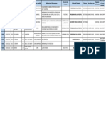 Reporte Viobal Salta 01-03-2022