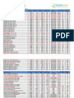 LISTA DE PRECIOS DIPHOSYC-DIPHOCARE Y Bs. AL 14-03-2022 VF