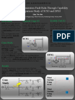 Wind Turbines Fault Ride-Through Capability-林堉仁