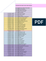 Daftar Ruangan Dan Nama Yang Sudah Mengisi Form Test Bls