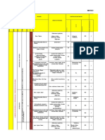 Matriz de Riesgo Actividad Laboral de Mineria