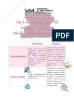 Stephani Yoselin Espino Diaz. Fecha de Entrega: 14 de Febrero de 2022 Epidemiologia y Bioestadistica. Actividad 2: Cuadro de Relación Disciplinar