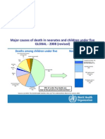 CAH Causes Death U5 Neonates 2008