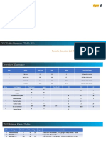 FSO Weekly Alignment - CWJ Region Week 04 - Rev