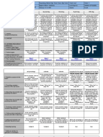 DLL Stats Iso