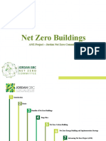 Final Net Zero - Final