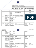 Planificación Anual 2022 RELIGIÓN 2°