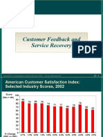 Customer Feedback F