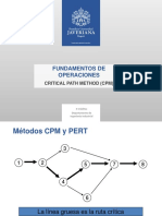 7.5. Análisis General de Procesos - CPM