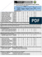 Resultados Preliminar de Evaluación de Expediente Ugel Manu