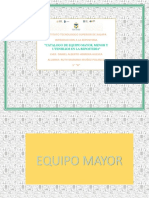 Catalogo de Equipo Mayor y Menor de Reposteria