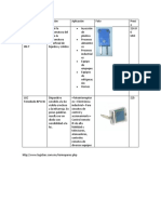 Tipo de Sensor Luz y Temperatura