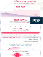 Personalized Keto Diet Meal Plans KetoCycle - Diet