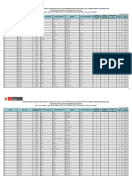 Resultados de Ascenso 2021