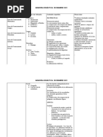 Memoria 2°b