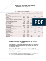 Estado de Situación Financiera de La Empresa Hipermercados Tottus S