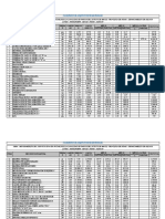 Calendario de Adquisicion