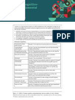 Beck Formularios C15 Registro de Pensamentos