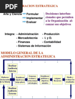 Direccion Estrategica Capitulo 2 - 2019-1