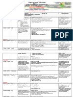 Department of Education: Weekly Home Learning Plan For Grade 6