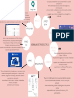 Mapa Mental 1