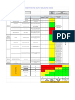 Matriz IPER Tarea