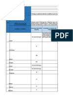 Registro de La Evaluación Diagnóstica 2022 - CyT