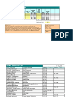 Tincture Dosage Calculator