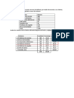 Trabajo Ishikawa y Pareto