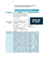 Cuadro Comparativo de Los Organismos Monetarios Internacionales, Sus Objetivos y Efectos en La Economía Internacional