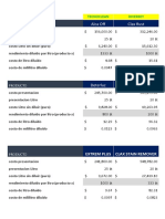 Comparativo Lavanderia Tecnoclean Vs Diversey