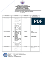 Department of Education: Republic of The Philippines