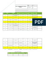 Matriz de Comunicaciones