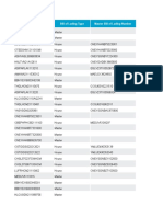 Panjiva US - Imports All Results - 50001 - To - 60000 - of - 1003630 2022 02 08 07 19