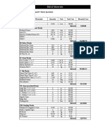 1.0 Sample of Estimate Summary