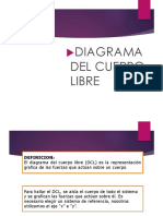 Diagrama Del Cuerpolibre Explicacion