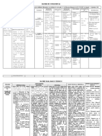 Matriz de Consistencia