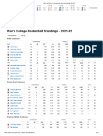 Men's College Basketball Standings - ESPN