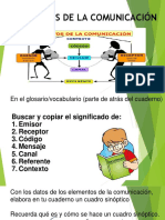 Diapositiva La Comunicación