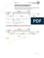 Problemas de Deflexiones en Vigas-Área de Momentos