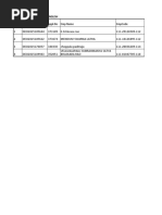 S.A Seniority List - Transfers-2011