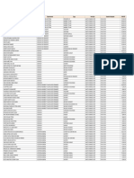 Nomina de Empleados Jce Enero 2021