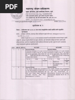 Corrigendum No 2 For MJP SSR of 2021-22 L No 1490 DT 30-08-2021