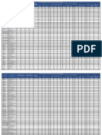 LRS-ULB-UDA Wise Status of in Principle Patterns As On 24-02-2022