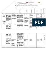 PLANIFICACIÓN DE 2do Año Segundo Periodo