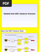 Detailed Inter-MSC Handover Scenario